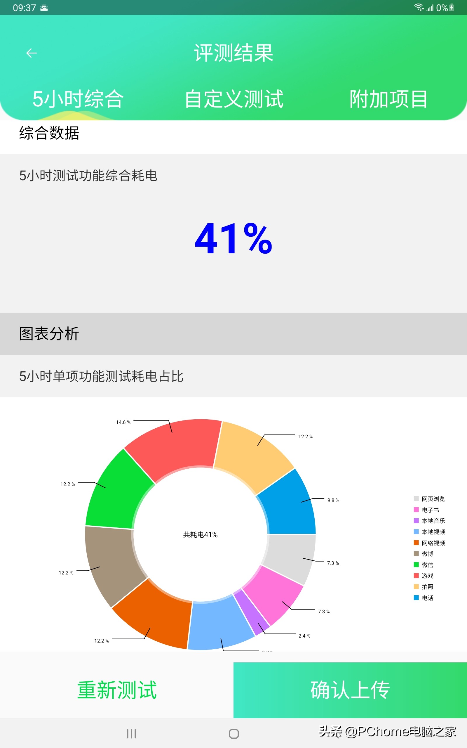 三星galaxytabs7fe有电脑的功能吗,三星GalaxyTabS7FE12.4英寸