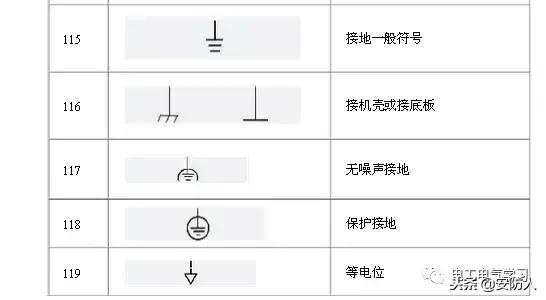弱电系统电路图符号大全,怎么看懂弱电电路图