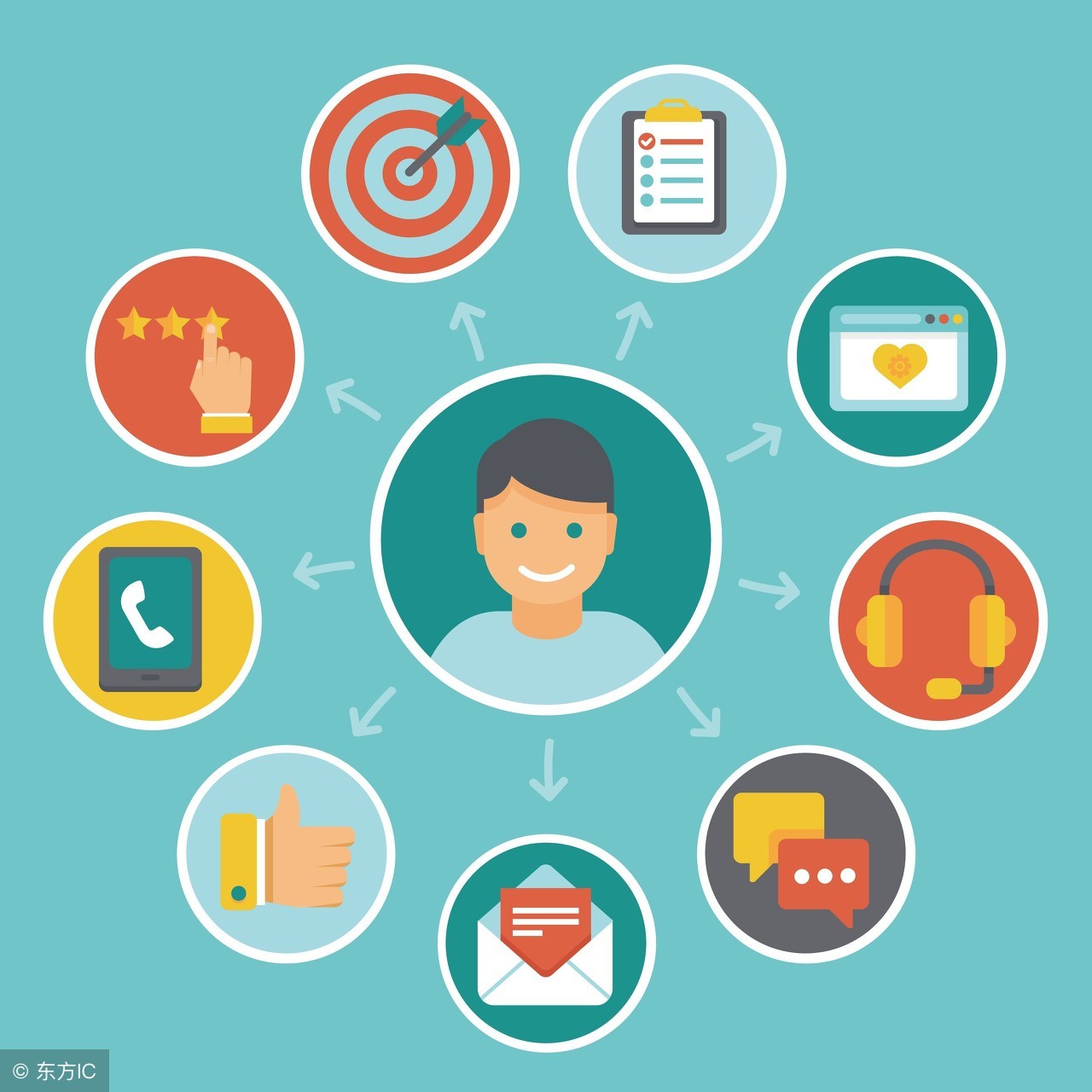 账务处理模块是总账模块吗,用友t3账务处理模块期末处理