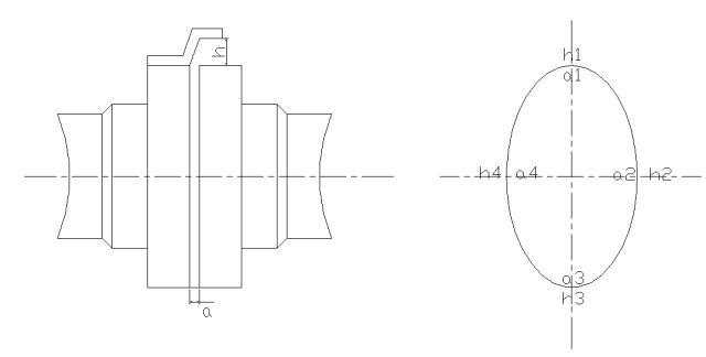 联轴器找正公式,大型联轴器找正