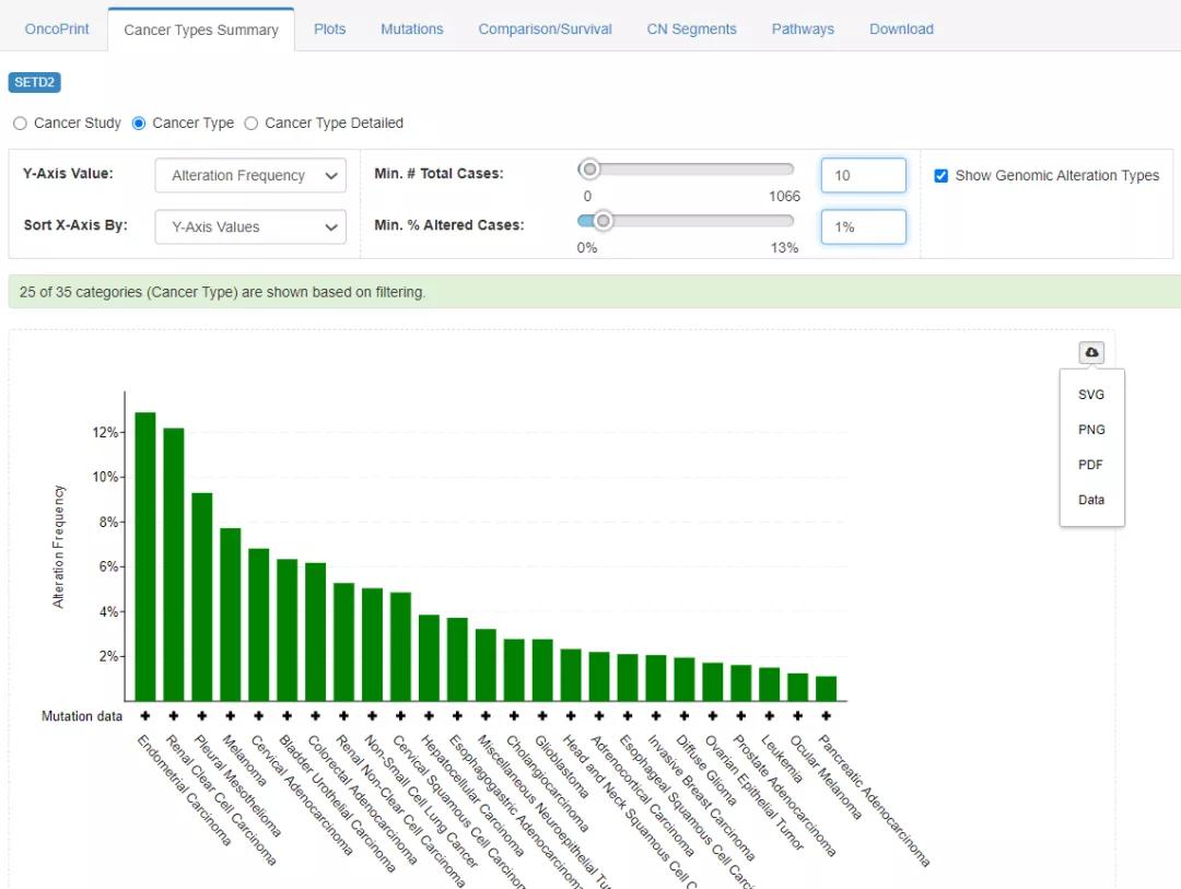 nature子刊二区,nature子刊8种配色
