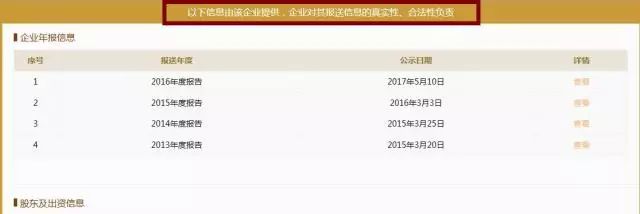 客户服务工具大全,客户尽职调查的完整流程