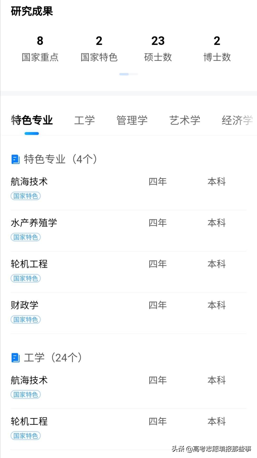 福建省最好的5所大学，前2名无人撼动！福建医科大学遗憾出局