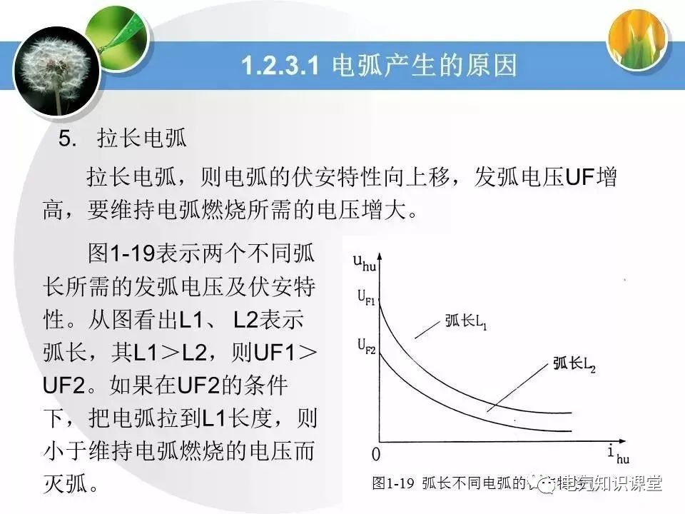 低压配电学习教材,低压配电线路和设备基础知识