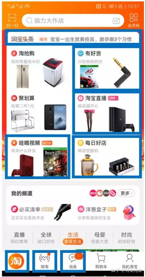 2021电商的五大趋势,2019年五大电商平台数据