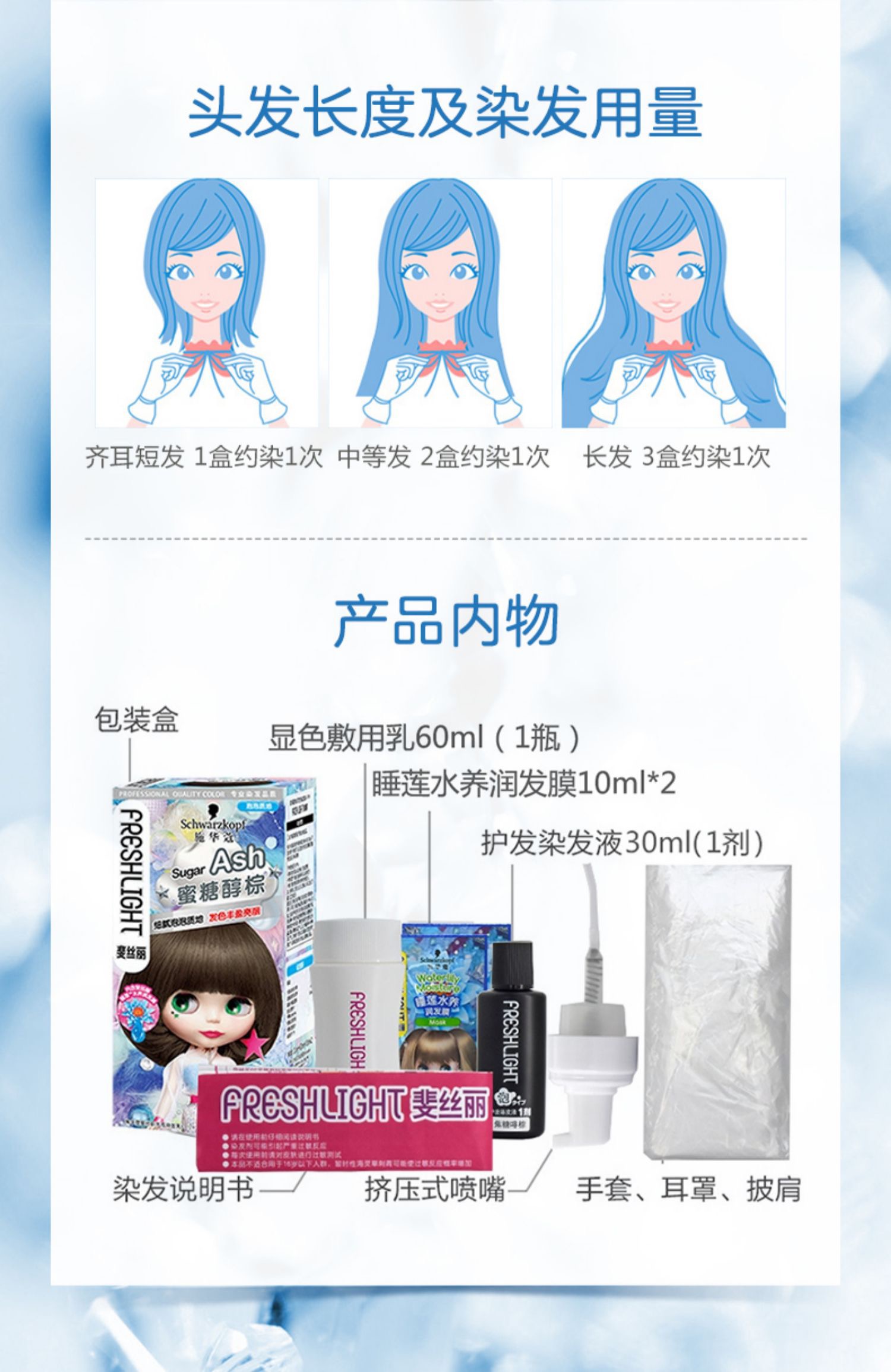 一入纹绣深似海从此化妆是路人,一入烫头深似海从此直发是路人