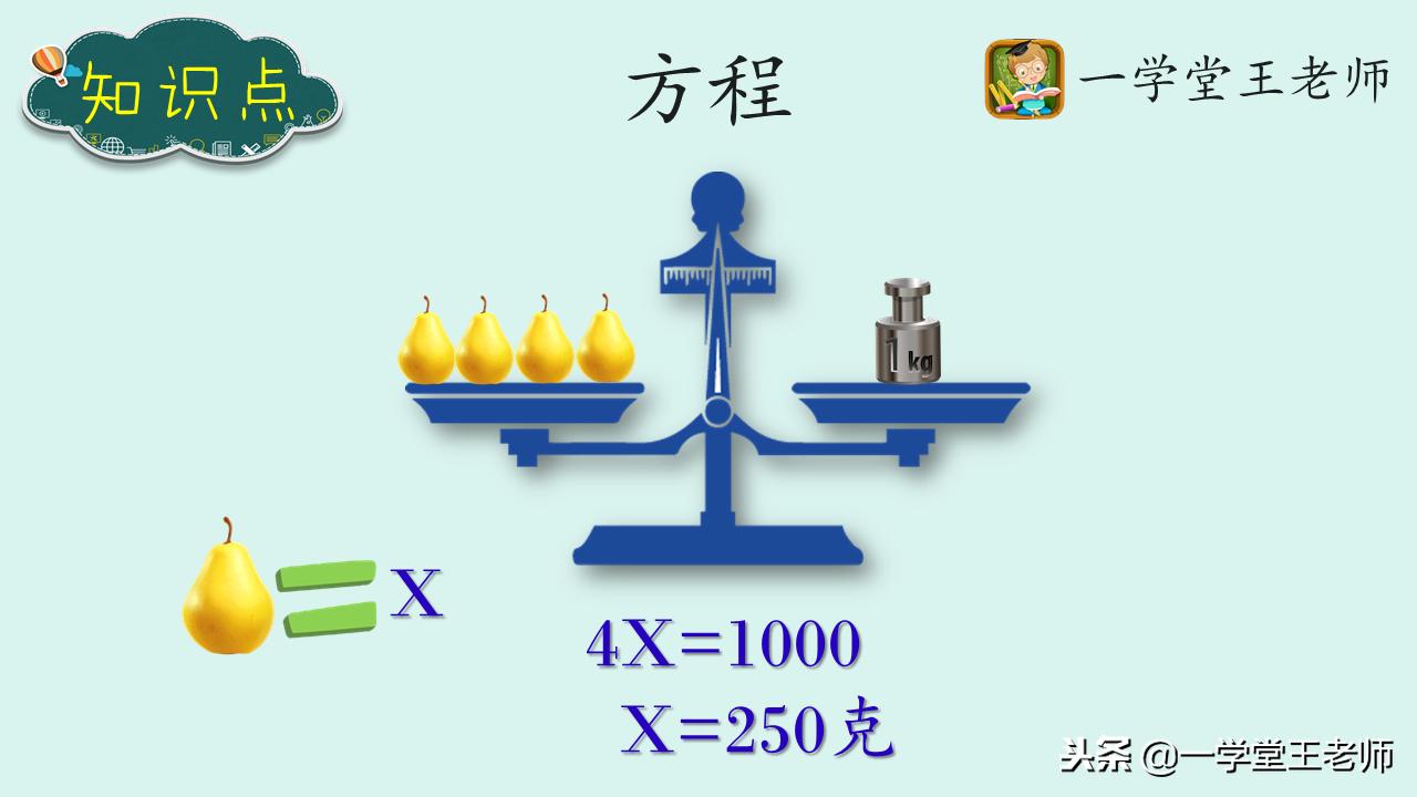 学好小学方程的技巧,五年级人教版解方程必背公式口诀