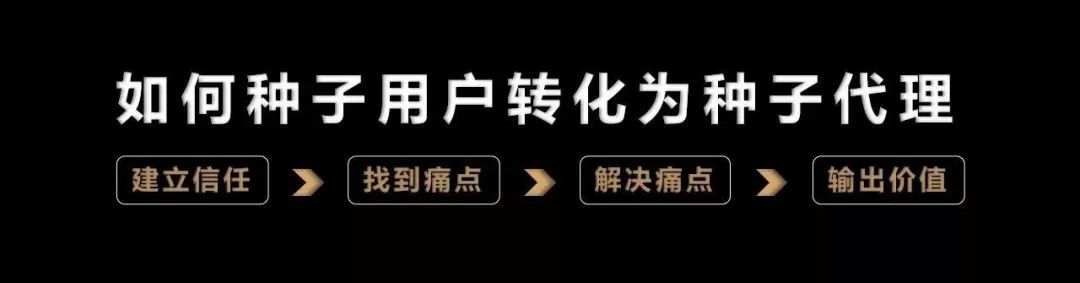 做微商的学问,我为什么要选择做微商的九大理由