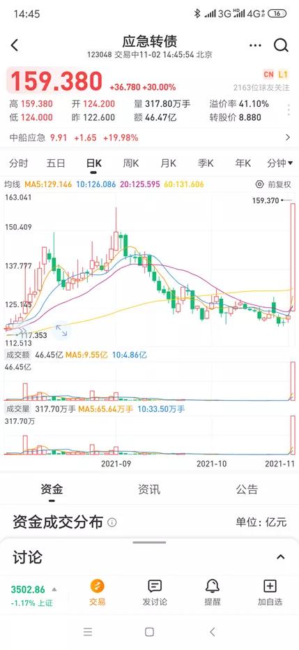 谈储备应急物资,储备应急物资的当前形势是什么