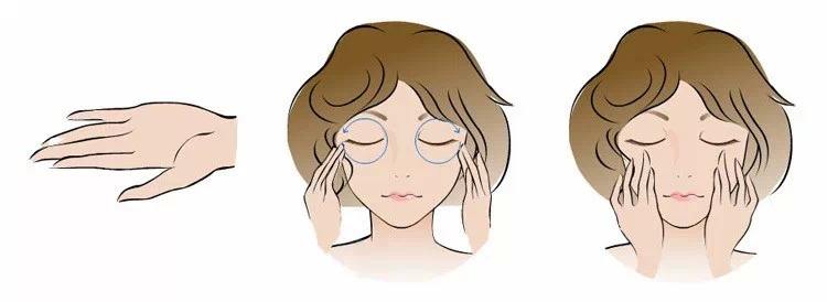 黑眼圈类型怎么辨别,黑眼圈类型怎么分辨