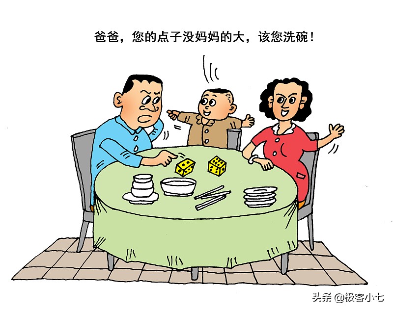 西门子洗碗机怎么正确使用,西门子洗碗机真实使用感受