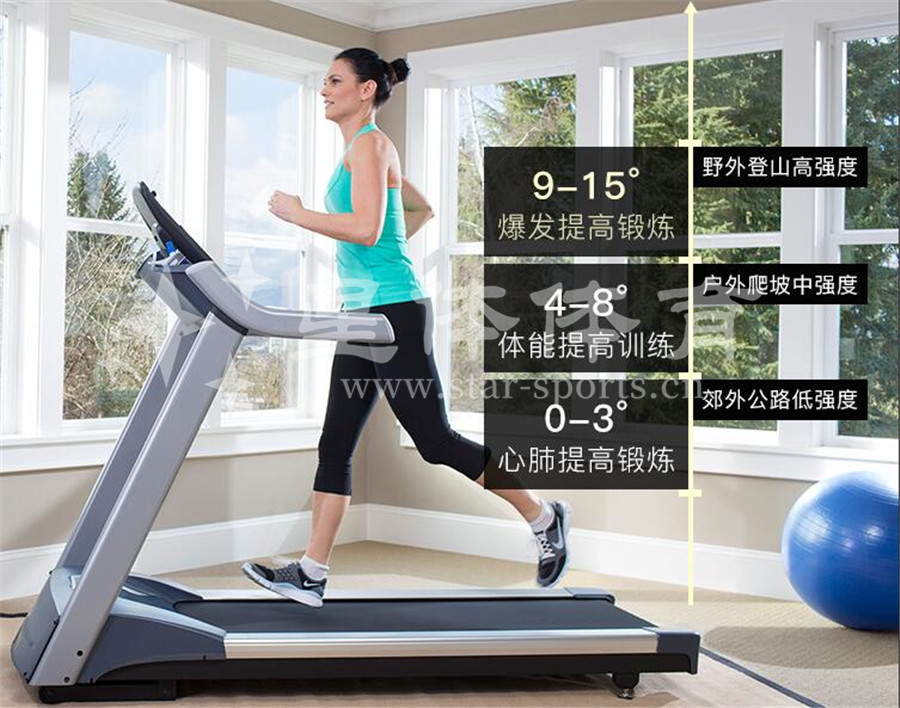 家用什么牌子跑步机好一点,哪个牌子家用跑步机比较好