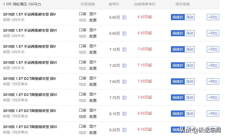 7万多落地!M6真别错过,空间大过同价车型,底盘照搬CR-V
