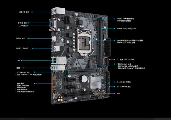 绝地求生游戏电脑配置推荐,绝地求生游戏本配置推荐