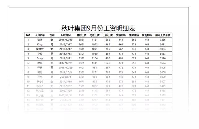 打印批注excel技巧,如何打印excel正反面