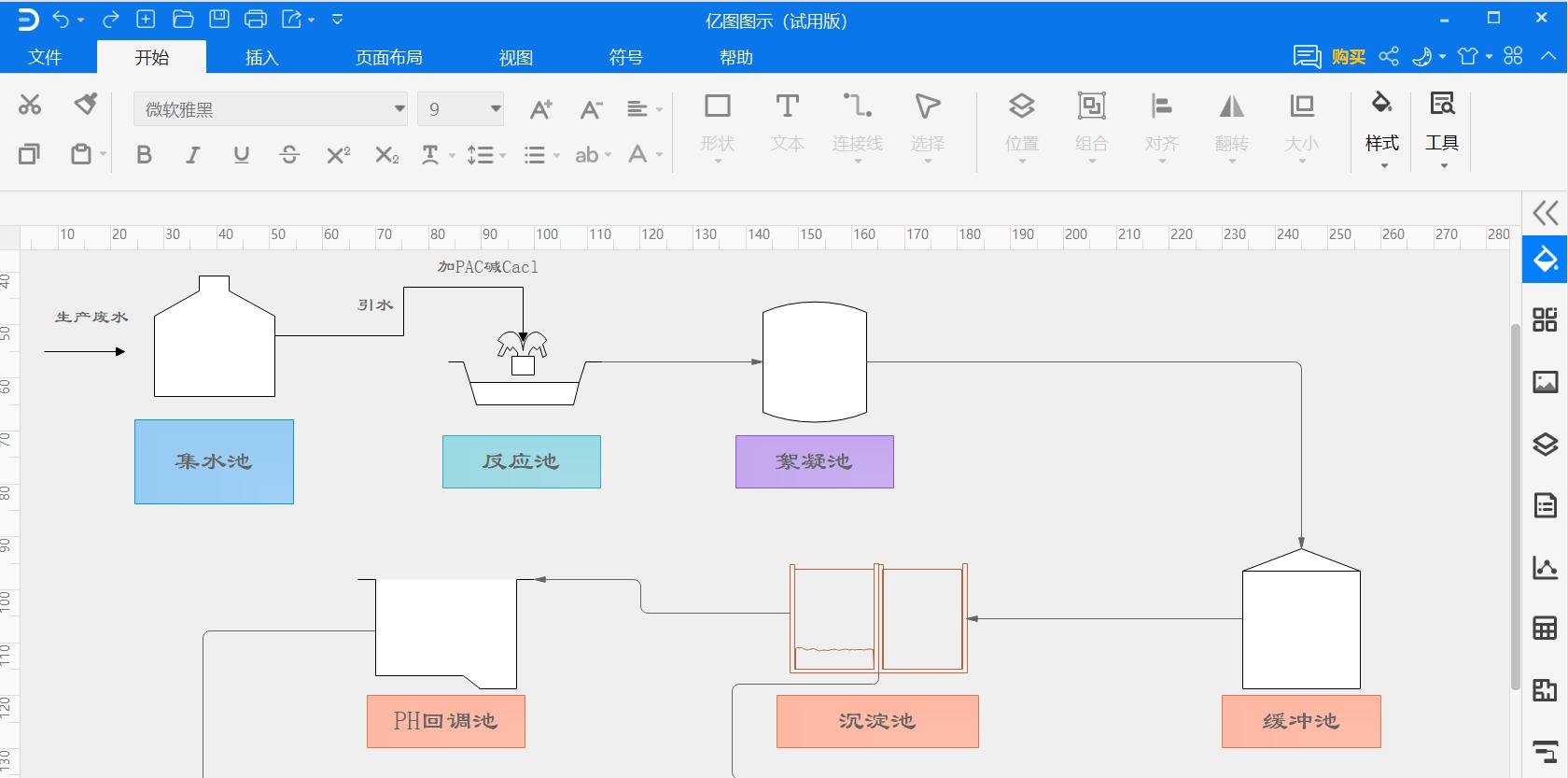 工艺流程图怎么画方便又好看的,工艺流程图怎么画
