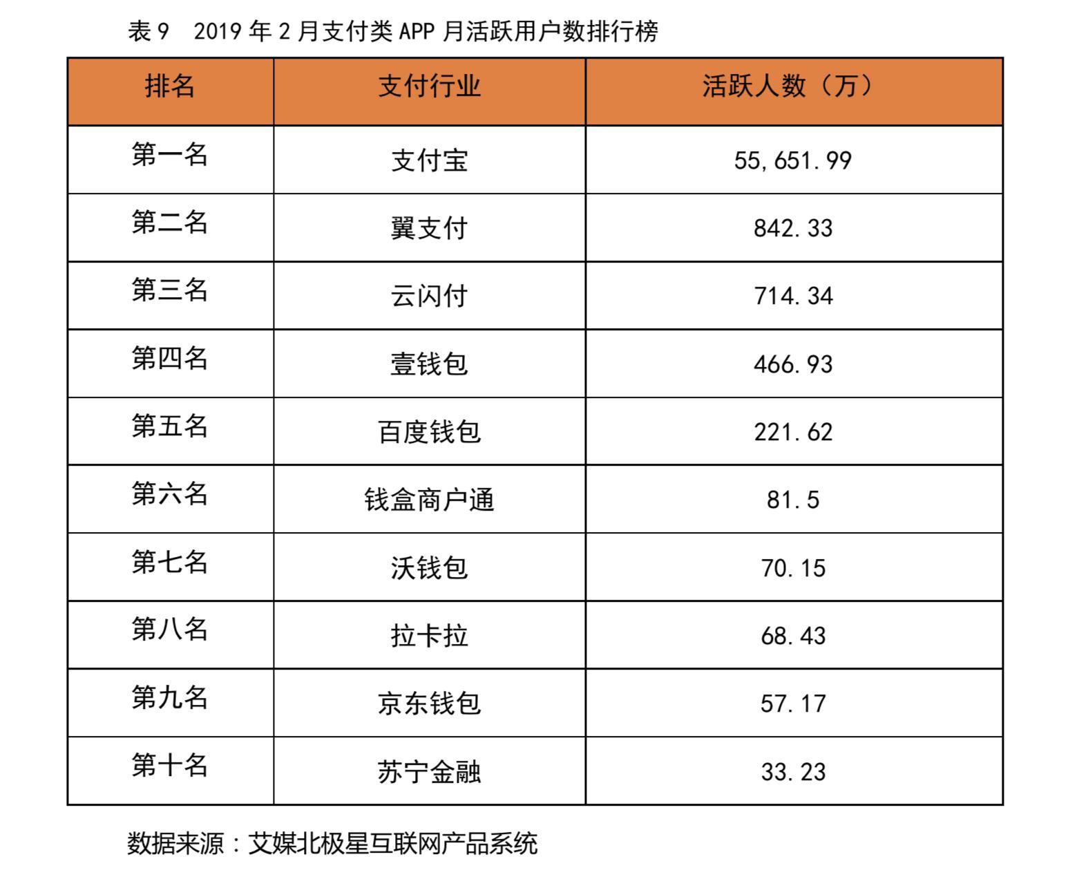 300773拉卡拉在数字经济上的潜力,300773拉卡拉在互联网金融上的潜力