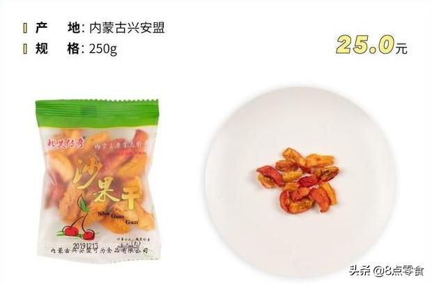 吃了四十多种话梅山楂酸枣橄榄，这些是我们的推荐12种