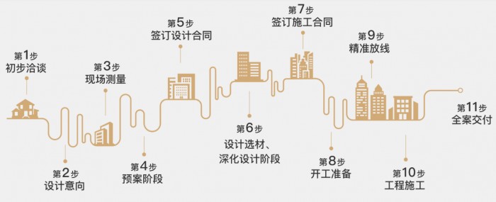 南京星杰玻璃科技有限公司,南京星杰装饰公司