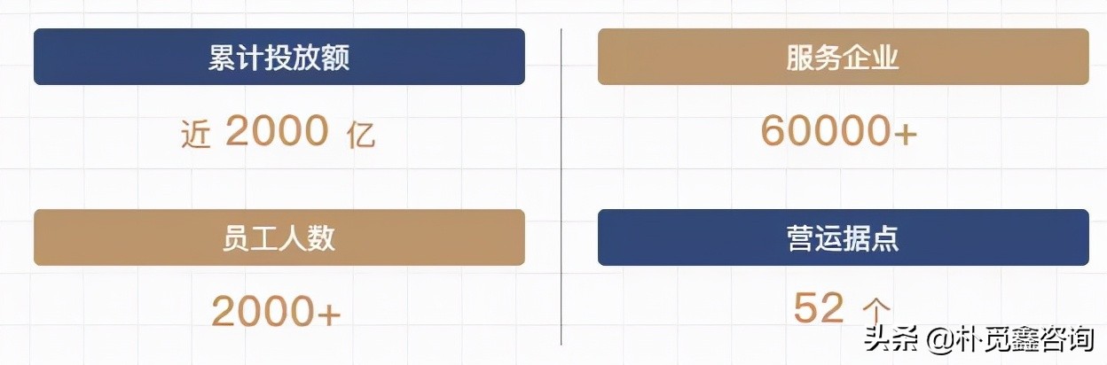 小微租赁什么意思,小微企业租赁