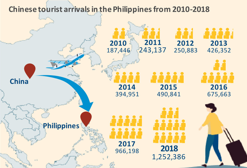 马尼拉租房市场分析,马尼拉房租为什么那么贵