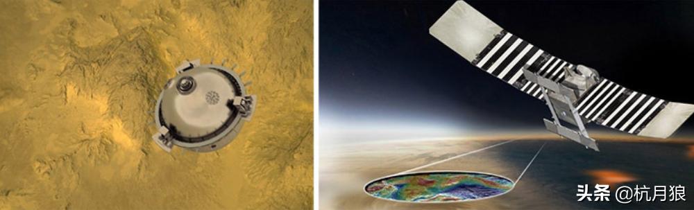 探测金星表面的探测器,欧洲航天局火星探测