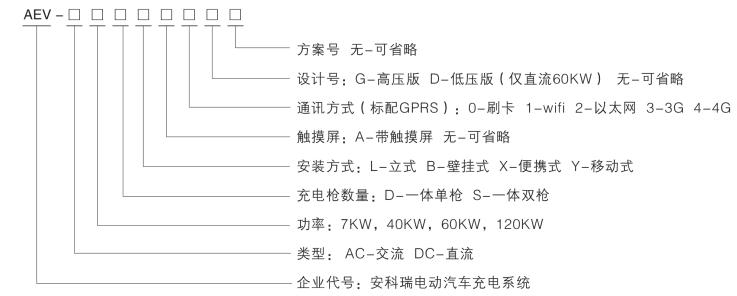 充电桩系列产品安装,充电桩产品专业知识
