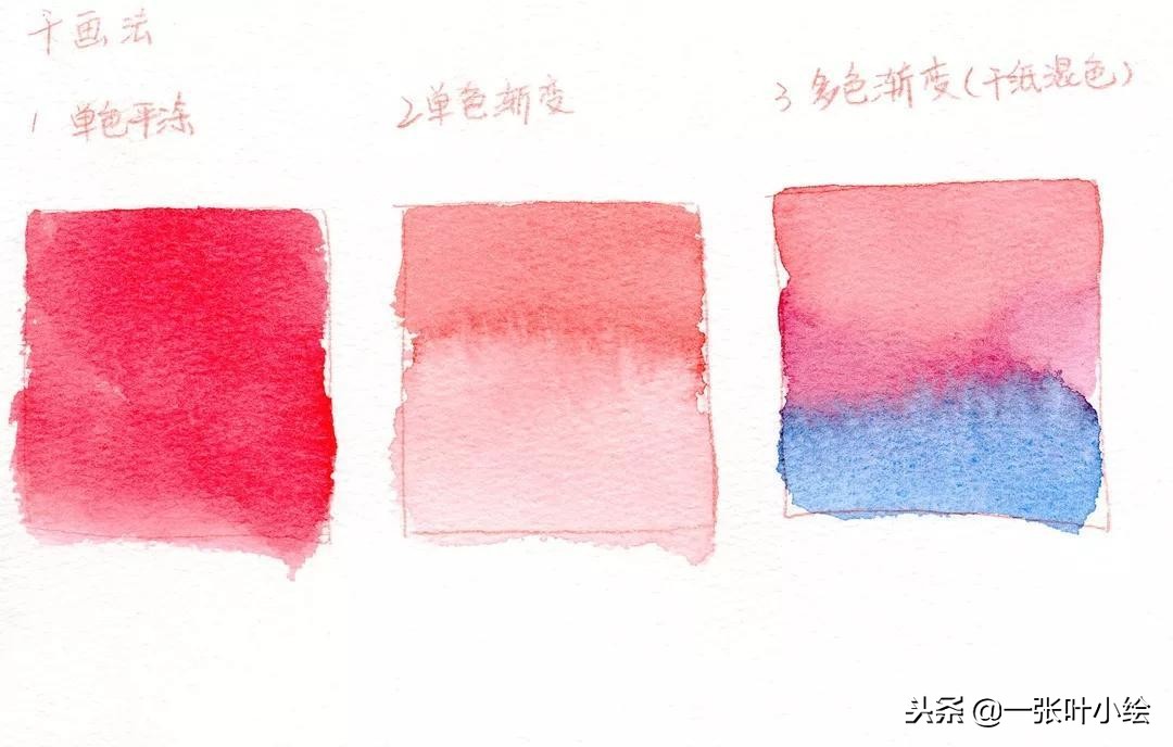 想画水彩的十块钱以内推荐,小学生水彩写生准备工具