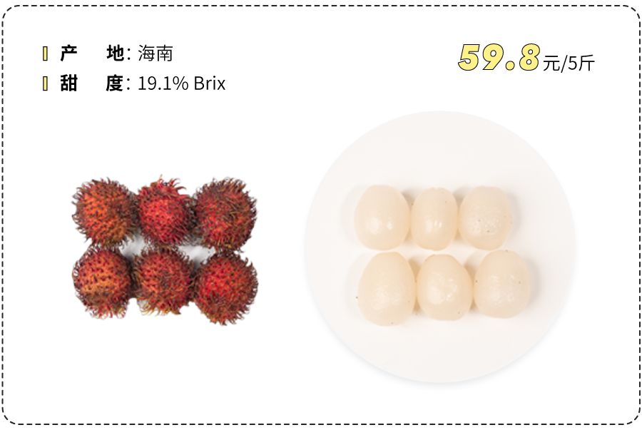 各种新奇水果,20种你没见过的水果