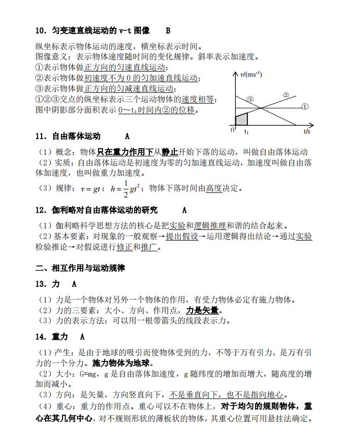 可打印:小高考物理知识点总结汇总大全(超详细)家长转给孩子