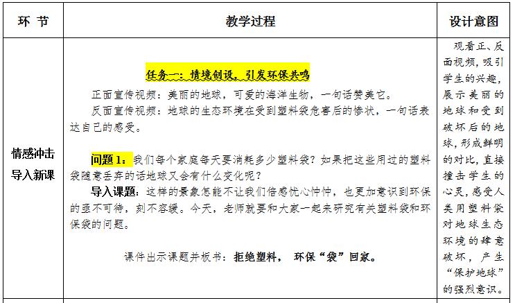 环保课堂小活动,环保小课堂15分钟