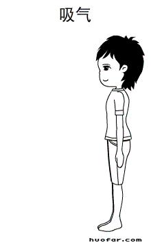 思考中醫|一切治不好的病，都是经络被掐断的结果！收藏