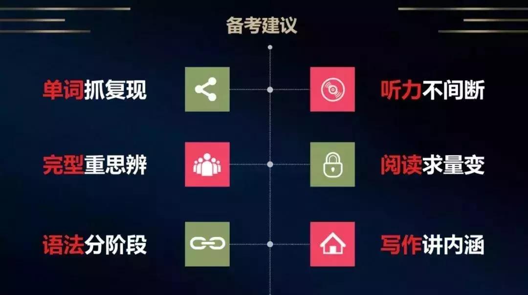 号外|康大乐学培优六位中考专家为您解析19年山西中考