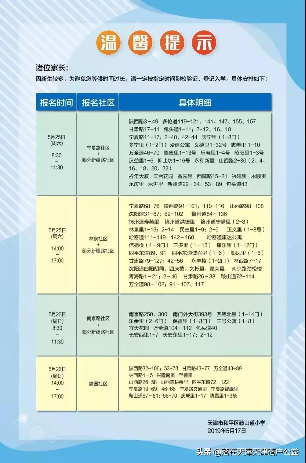 六年一学位天津,天津六年一学位怎么查