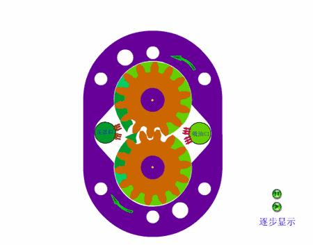 40种巧妙的液压机械结构,液压元件工作原理视频