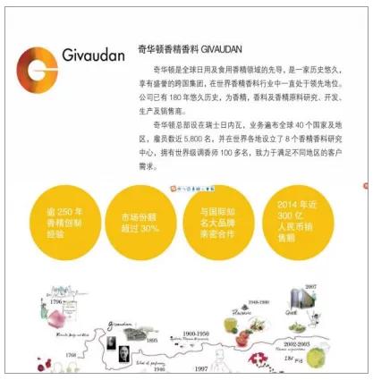 美肌颜高端面膜,蛇毒焕颜紧致修护面膜测评