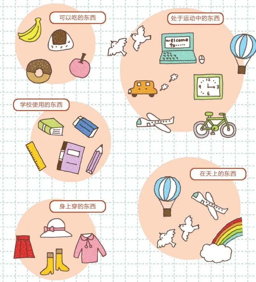 妈妈群里因为一张照片炸锅了！整理收纳原来可以这么来！