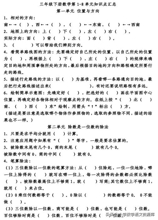 人教版小学六下复习数学知识点,六下数学人教版重点难点题讲解