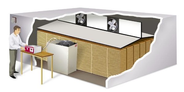 木材的干燥方法有哪两种类型,木材的干燥方法有哪三种