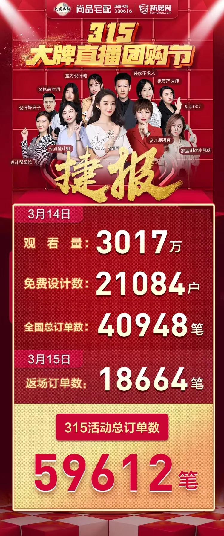 尚品宅配封边技术,尚品宅配质量咋样