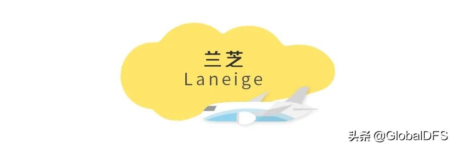 日上免税店几点补货,日上免税店一年四季都打折吗