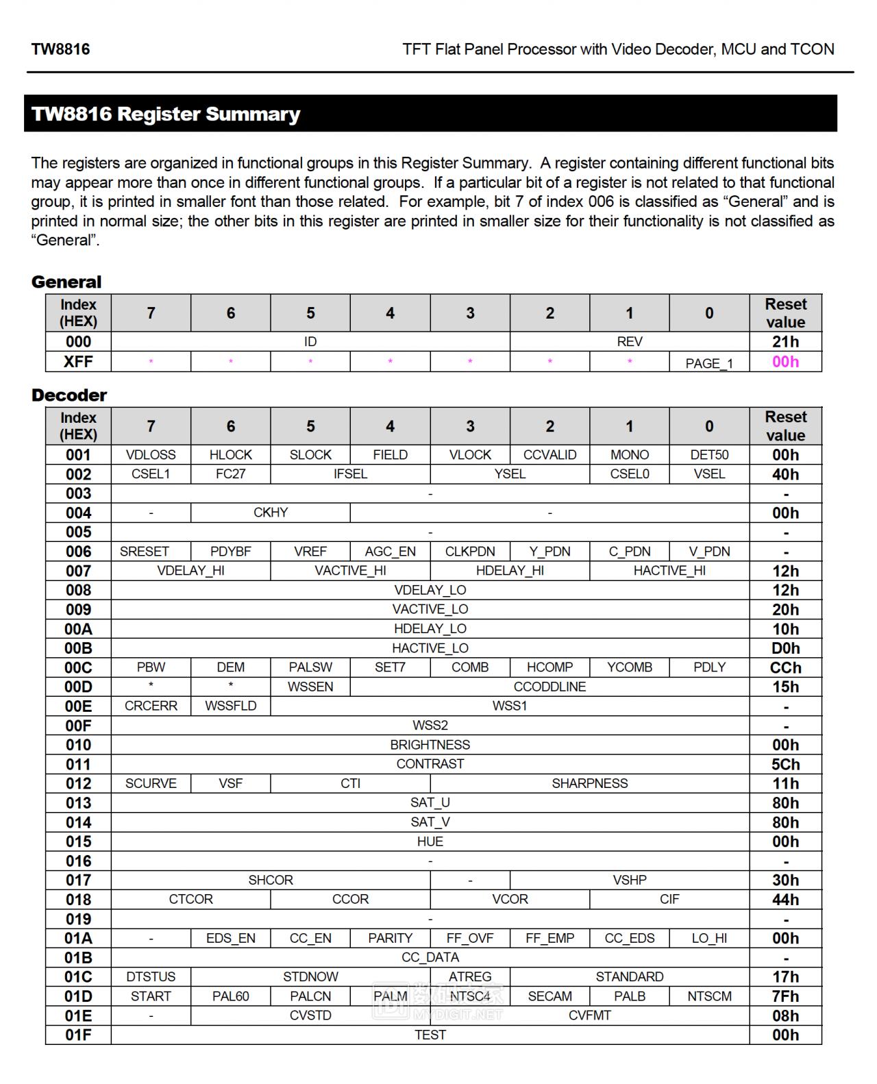 高能炫技爱折腾！奥迪Q5车机加装AV视频输入可玩游戏“坦克大战”