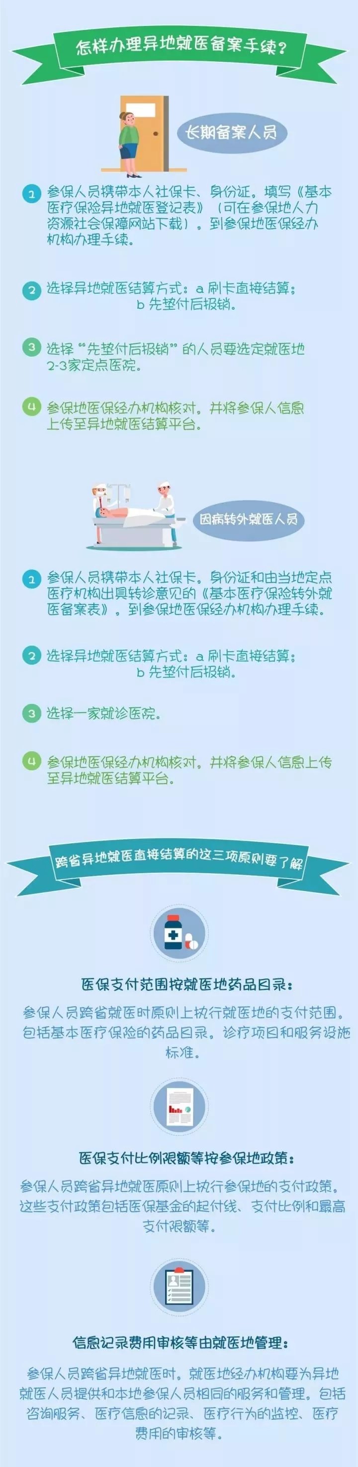 农村医保缴费给社保卡还是医保卡,医保卡和社保卡合并了社保怎么取