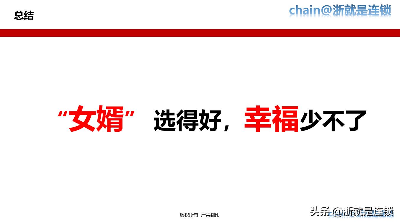 连锁加盟全国招商策略,门店加盟招商策划