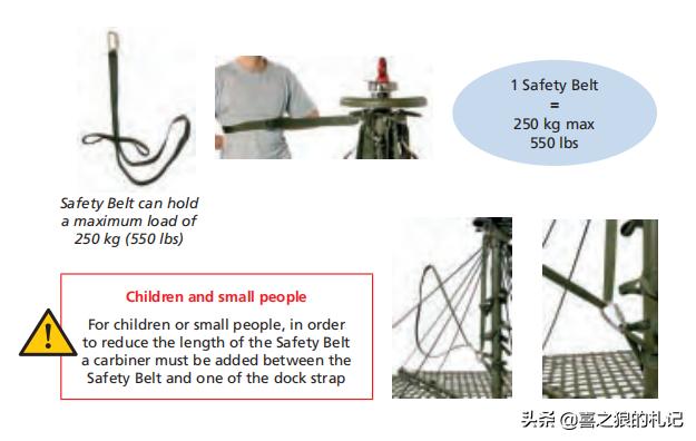 美欧国家直升机在特殊环境的人员进入与撤离系统详解
