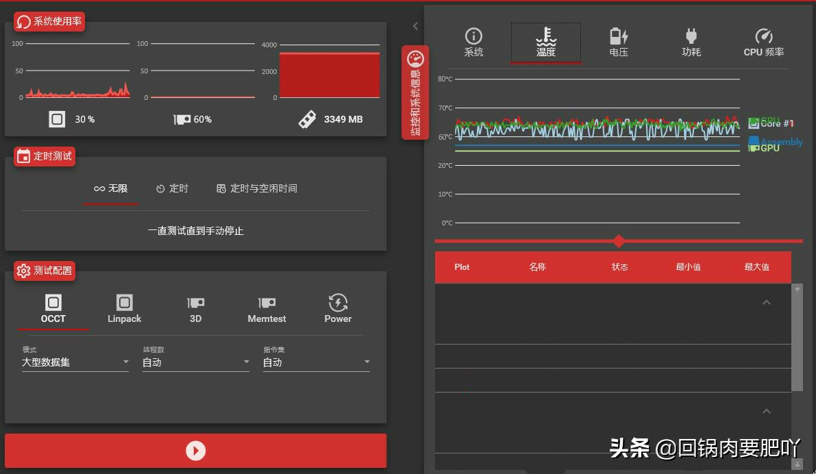 颠覆认知，将折腾进行到底-益德CPU反装主板装机体验