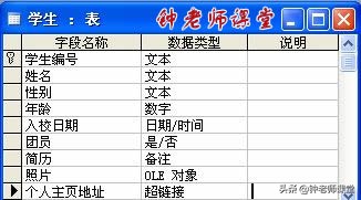 使用表单控件创建图表,使用视图设计器创建视图