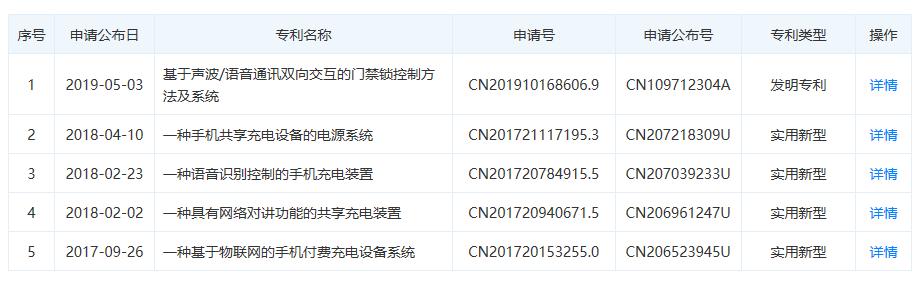 它花了1095天走到您的面前，才觉得配得上您手里的手机