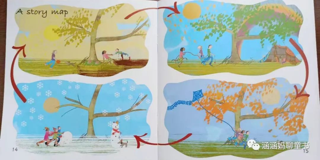 英文绘本阅读每日必读,英文绘本精读可以试试这个方法