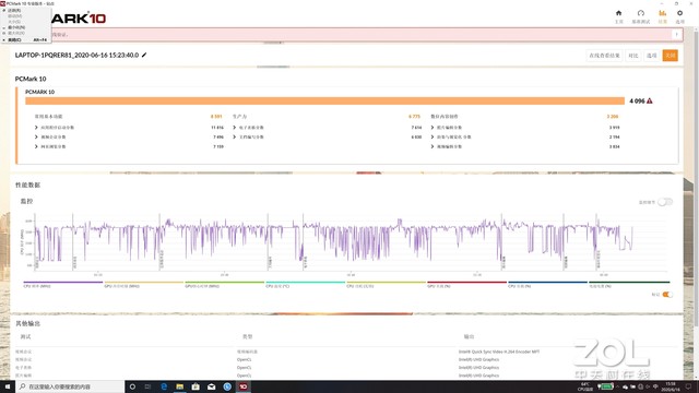2019款thinkpadx1carbon4k测评,thinkpadx1carbon2022详细配置